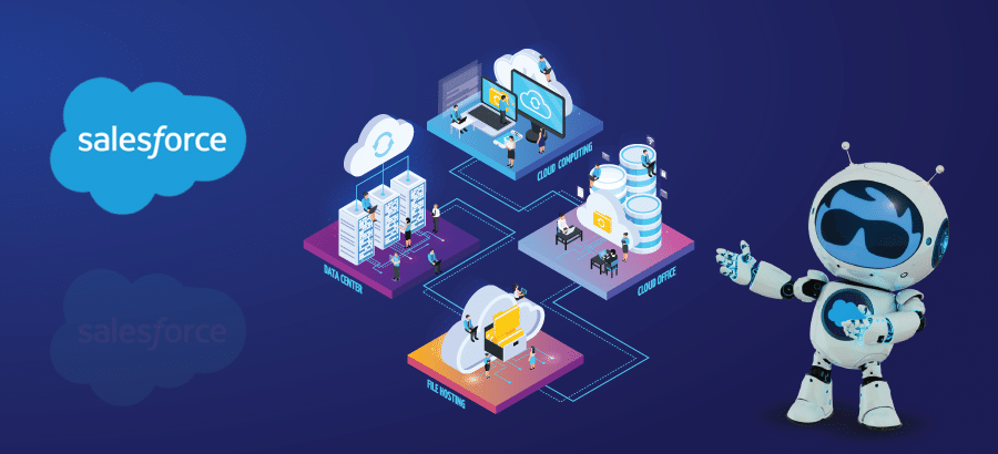 Salesforce Summer '25 Release: What You Need to Know